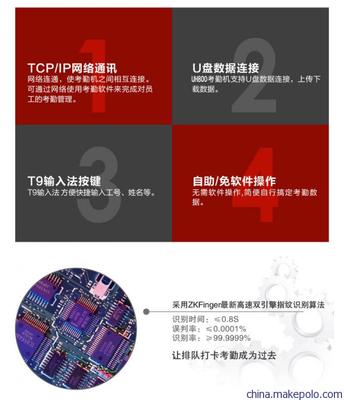 中控指纹考勤机UH800新品到货 高清图片大全与供应信息