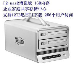 网络文件服务器聚活力 群晖Synology、铁威马F4-NAS等企业级NAS选购指南